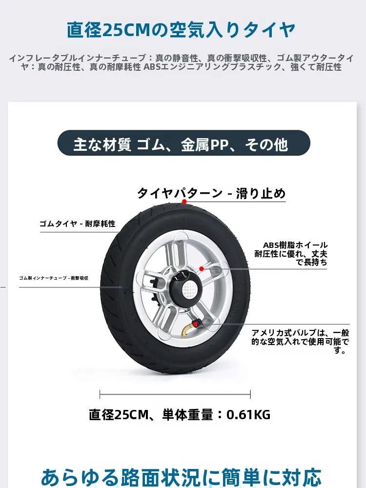 ショッピングカーを買うなら、本当に必要なのは何？