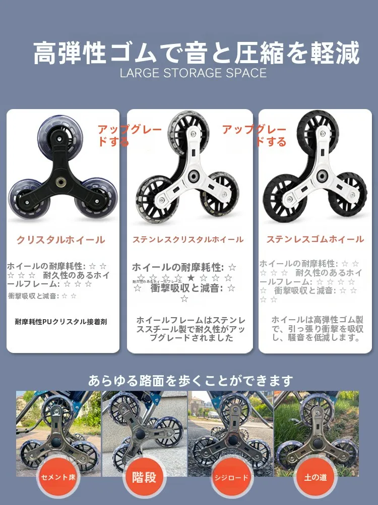 車椅子移動車 スロープ キット を選ぶべきタイミングは？