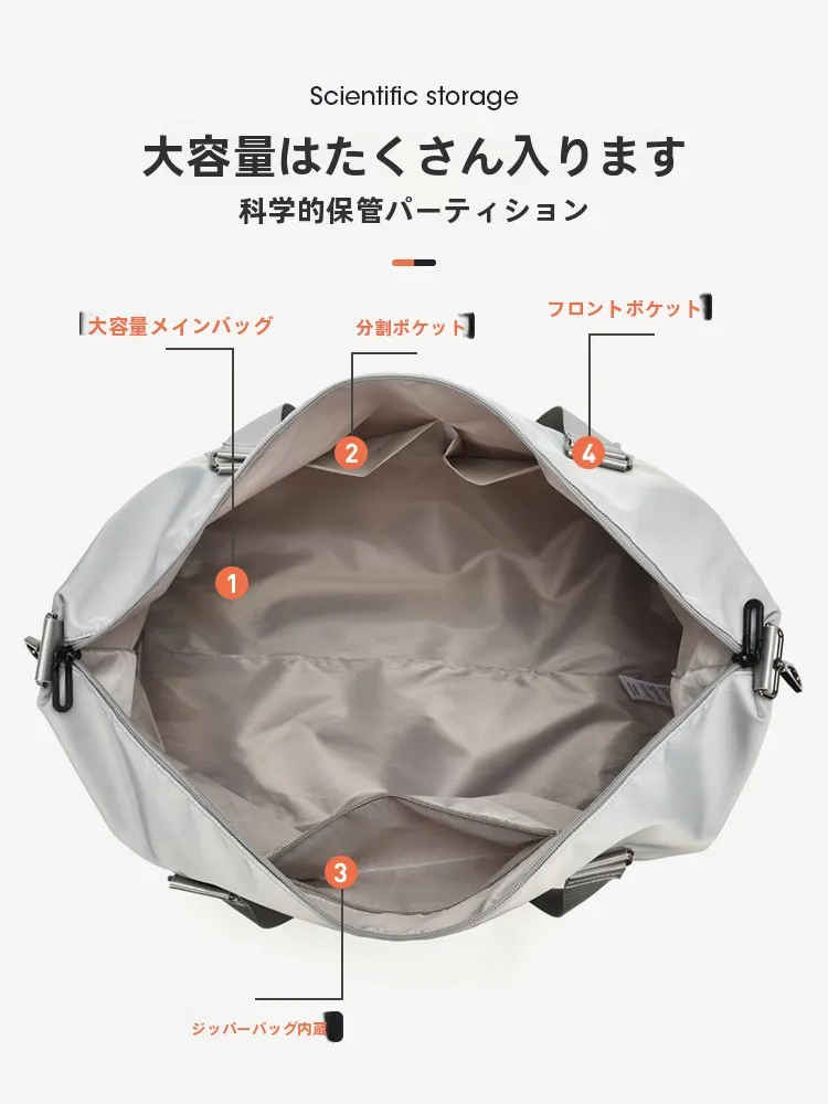 1泊2日用バッグで迷わない選び方：軽量かつ大容量のポータブルトラベルバッグが今、なぜ注目されているのか？