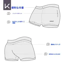 Keep スイムパンツ メンズ ボクサータイプ インナーパンツ付き 速乾 大きいサイズ ビーチ プール トレーニング用 「Keep」