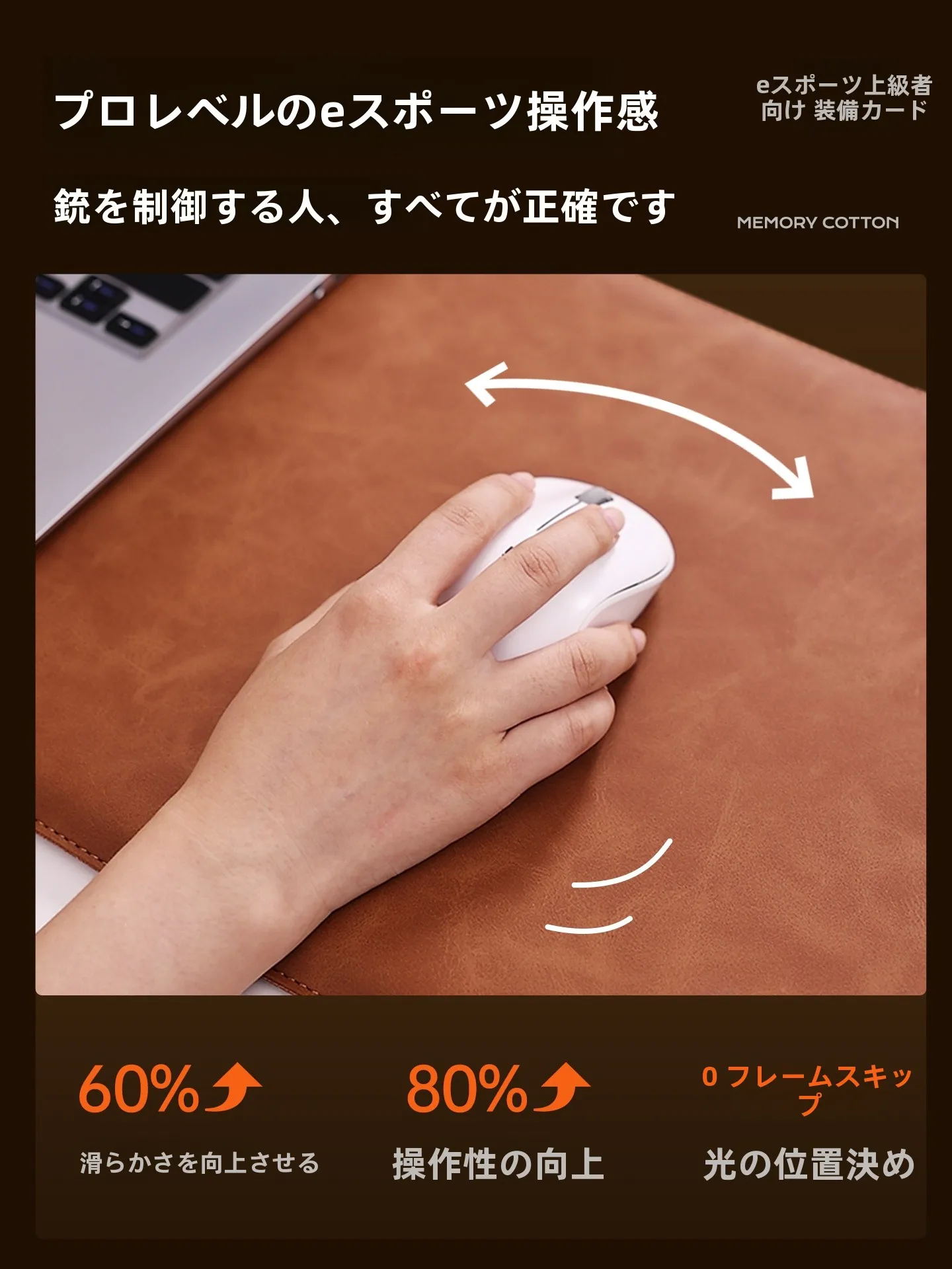 超大サイズのゲーミングマウスパッド：メモリーフォーム腕サポートで長時間作業を快適に