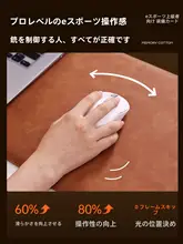 超大サイズのゲーミングマウスパッド【メモリーフォーム腕サポート・オフィス用】