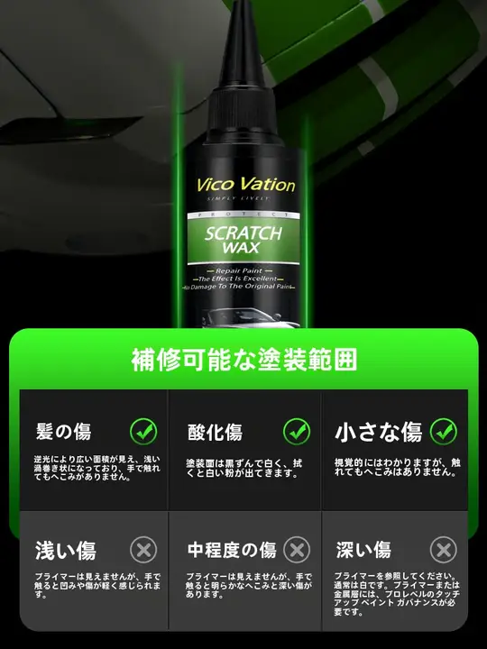 車の傷修復用研磨ワックス【黒白色対応・車体用・高光沢】