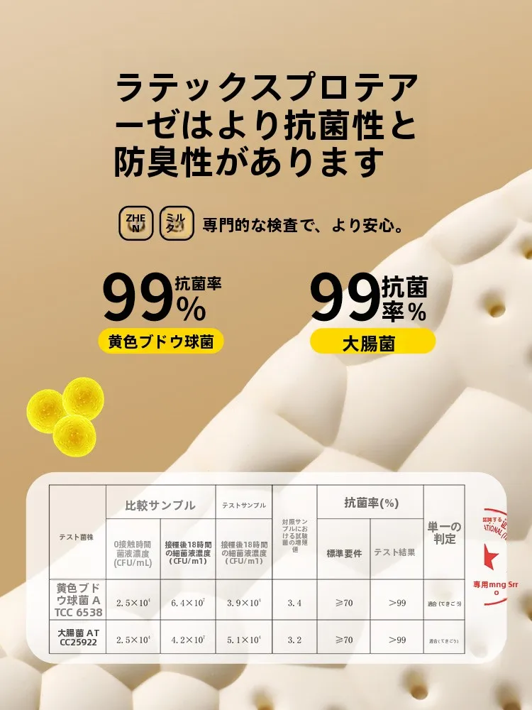 女性用カジュアルインソール：内側増高・防滑・快適なラテックスブーストタイプ