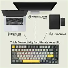 Bluetoothワイヤレスキーボード【75%ガスケットマウント・コンパクトデザイン・快適タイピング】