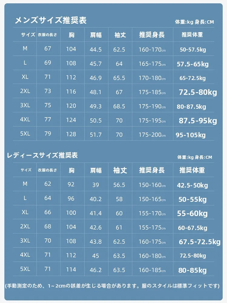 極上の柔らかさのフリースジャケット：最高気温15度、最低気温3度に最適な冬のアウター