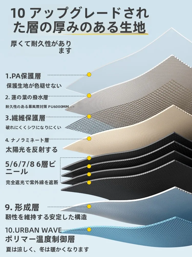 Urbanwave 自動収納式テント：雨天対応のスタイリッシュなアウトドア空間を実現