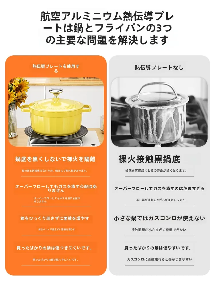 多機能熱伝導板：ガスコンロでの均一加熱と焦げ防止の実用性