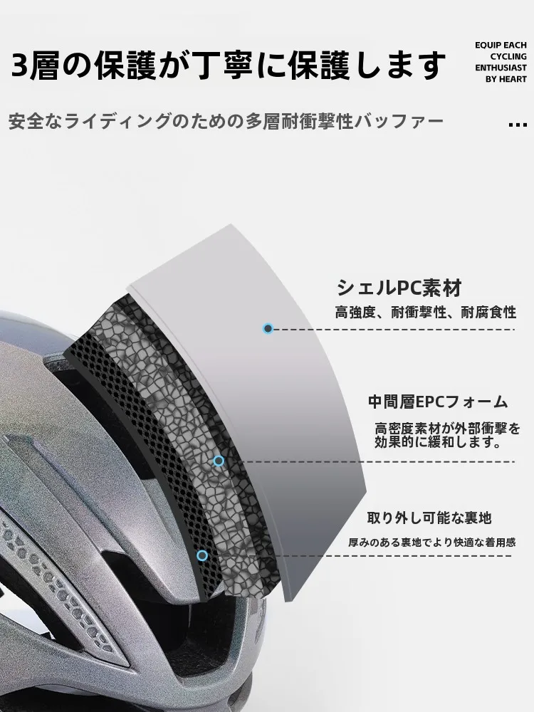 西ブイキング 軽量通気性自転車ヘルメット：マウンテンバイク・ロードバイク用一体成型モデルの安全性とフィット感
