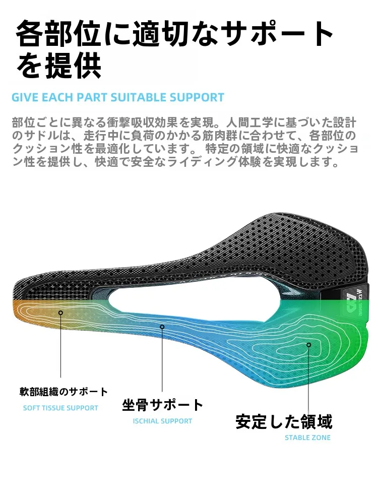 自転車のサドルを交換するとき、本当に「快適 」になるのはどんなもの？