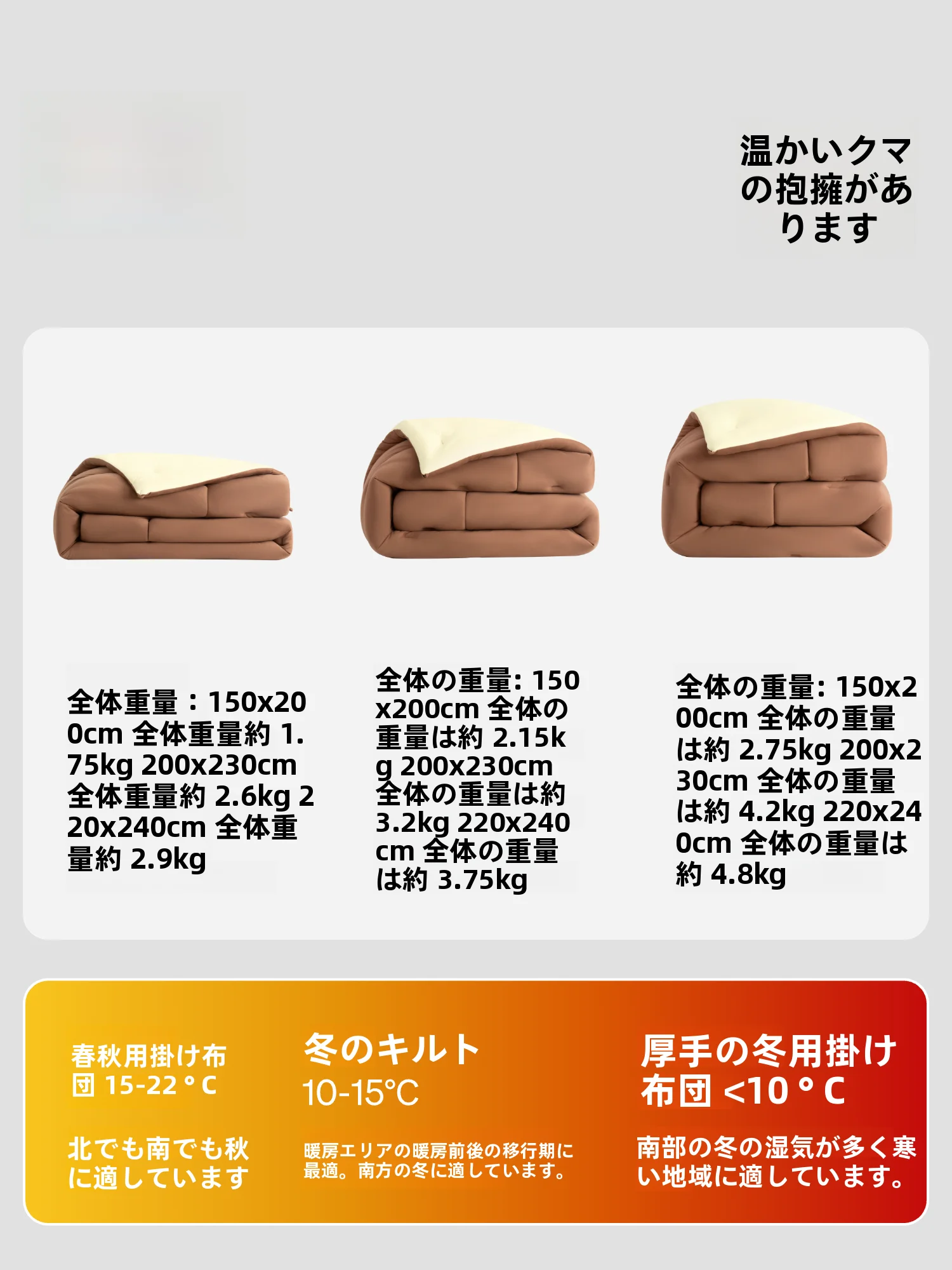 着る毛布 キッズ どんなものがあるの？実はこれ1つで解決できる