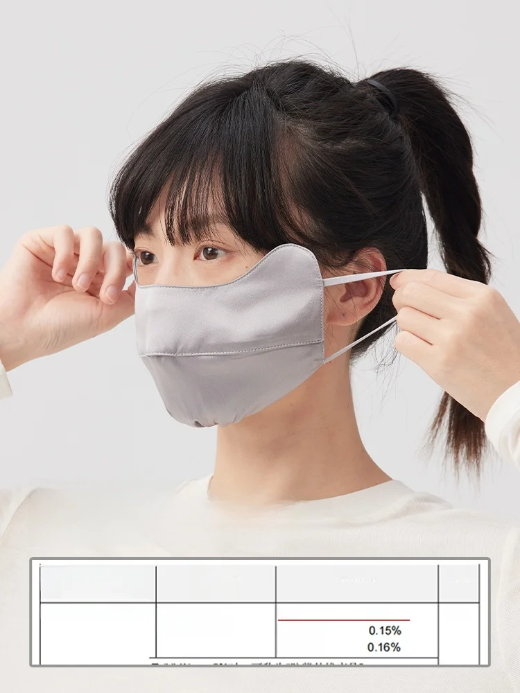 真 silk製 UVカットマスク：マスク蒸れ防止のための高機能蚕絲素材解説