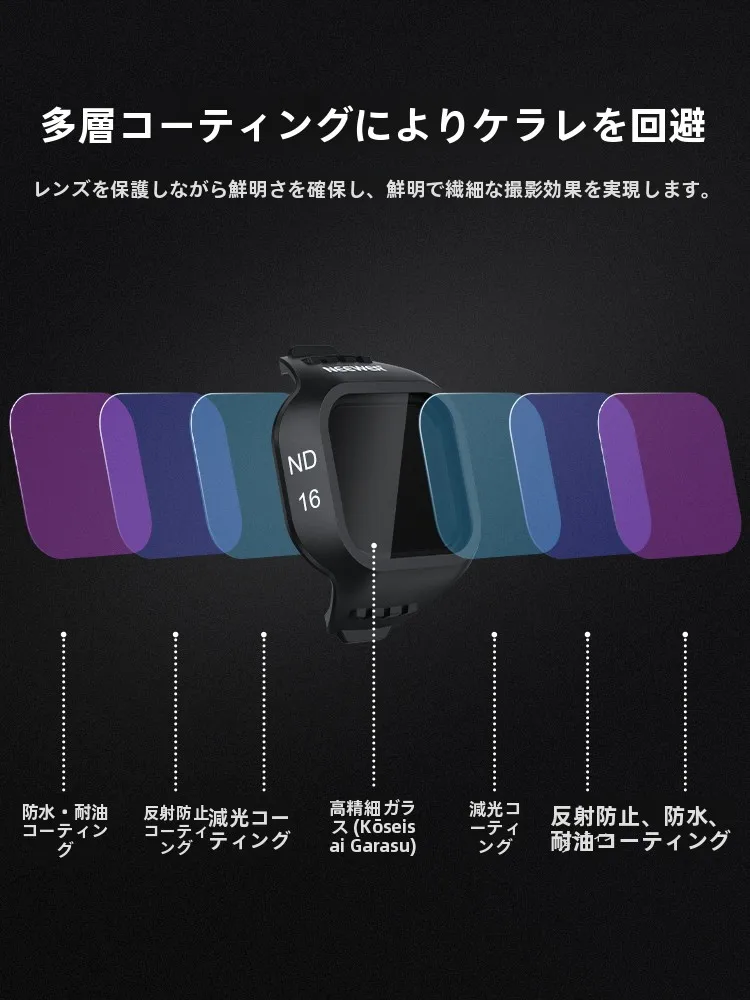 12mini フィルム と CPLフィルター を選ぶべきタイミングは？