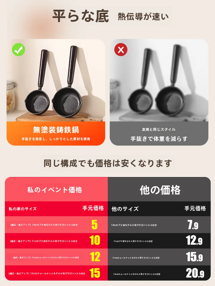 小さな鍋 熱油専用 ユーザー 用 卵焼き 油をかける 鋳鉄 深  いデザイン