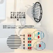 密閉型平面ヘッドホン 音楽リスニング向け 木製