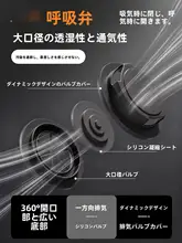 有毒ガス対策の防毒マスク【刺激臭防止・スプレーや化学実験用】