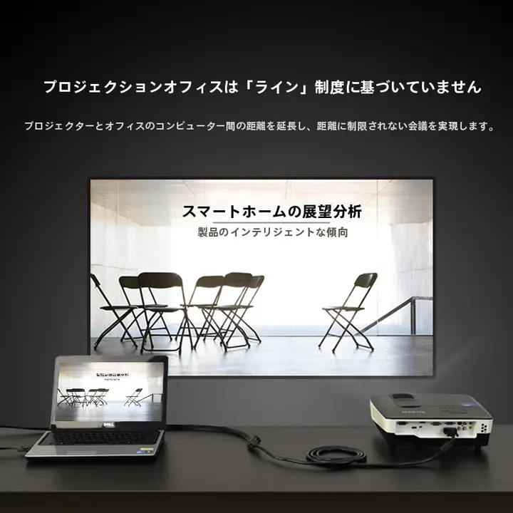 HDMIアダプタ 90度曲がり 直角 L字型 高画質 接続 延長