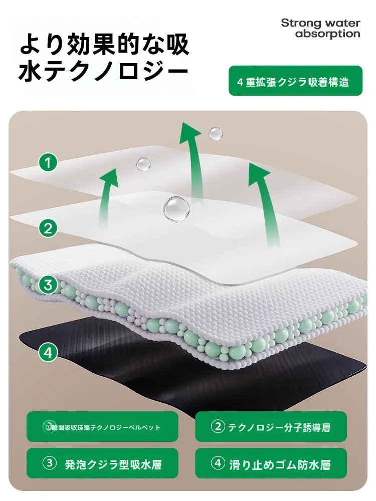 お風呂のカビ予防に使えるアイテムは？抗菌ソフトシリカゲルマットが解決するリアルな悩み