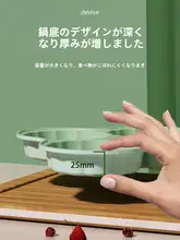 ノンスティック 4孔付き 朝食用卵焼き器【家庭用・パンケーキ・ハンバーガー】