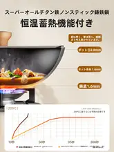 Supor 耐久性のある鉄製フライパン【ノンスティック・家庭用・フライ料理に最適】
