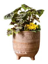 赤土製の花盆【ビンテージデザイン・多肉植物用・通気性あり】