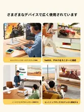 HDMI DP変換ケーブル HDMI 2.0 4K高画質 Nintendo Switch ノートPC モニター 対応 「UGREEN」