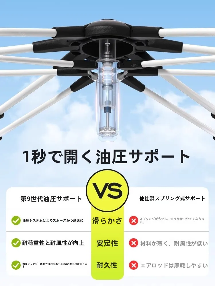 ベイカーテントを選ぶときに迷うのは、本当に「どれが一番いいのか」？
