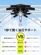 Camel 全自動折りたたみテント【厚手・防雨・ビーチ・キャンプ・屋内用・紫外線カット】