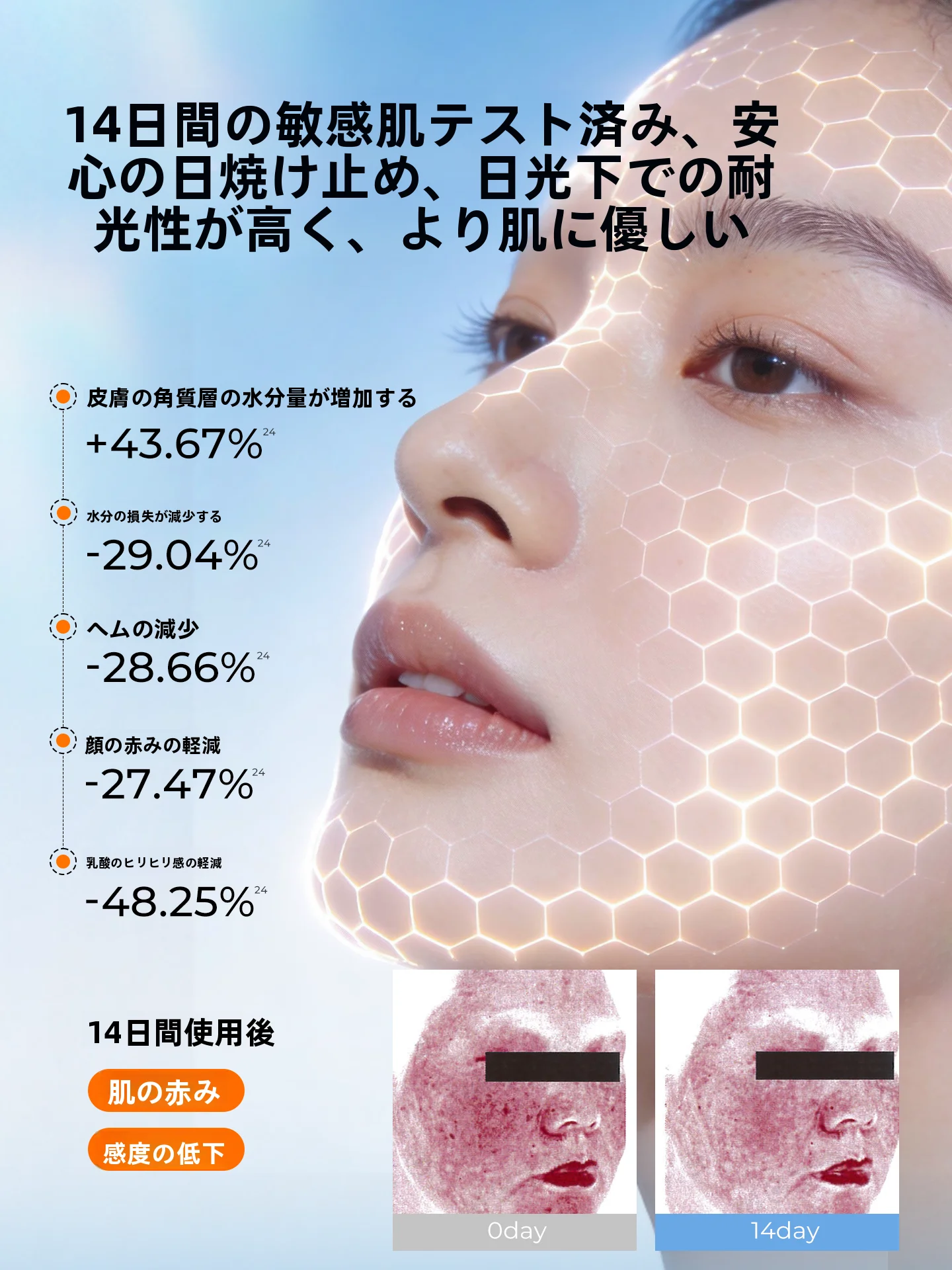 敏感肌向け日焼け止めとしての颐莲轻盈倍护防晒霜：紫外線アレルギー予防に最適な保湿クリームとは
