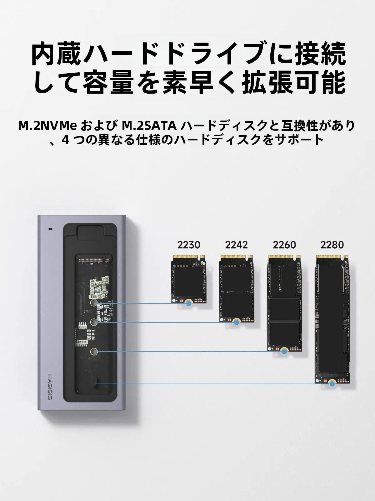 5インチベイ外付けSSDを選ぶなら、この1つのケースが本当の「スムーズなデータライフ」を実現する？