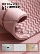 DMASUN ジャンプロープマット 衝撃吸収マット 防音 静音 滑り止め 厚手 フィットネス エクササイズ 屋内 レディース
