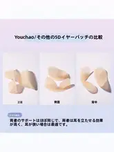 強力サポートのシリコン耳貼り【痛みを与えない・目立たない・小さな耳の形状保持器】