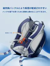 天文デザインの小学生向けリュックサック【男女兼用・防水・背筋サポート】
