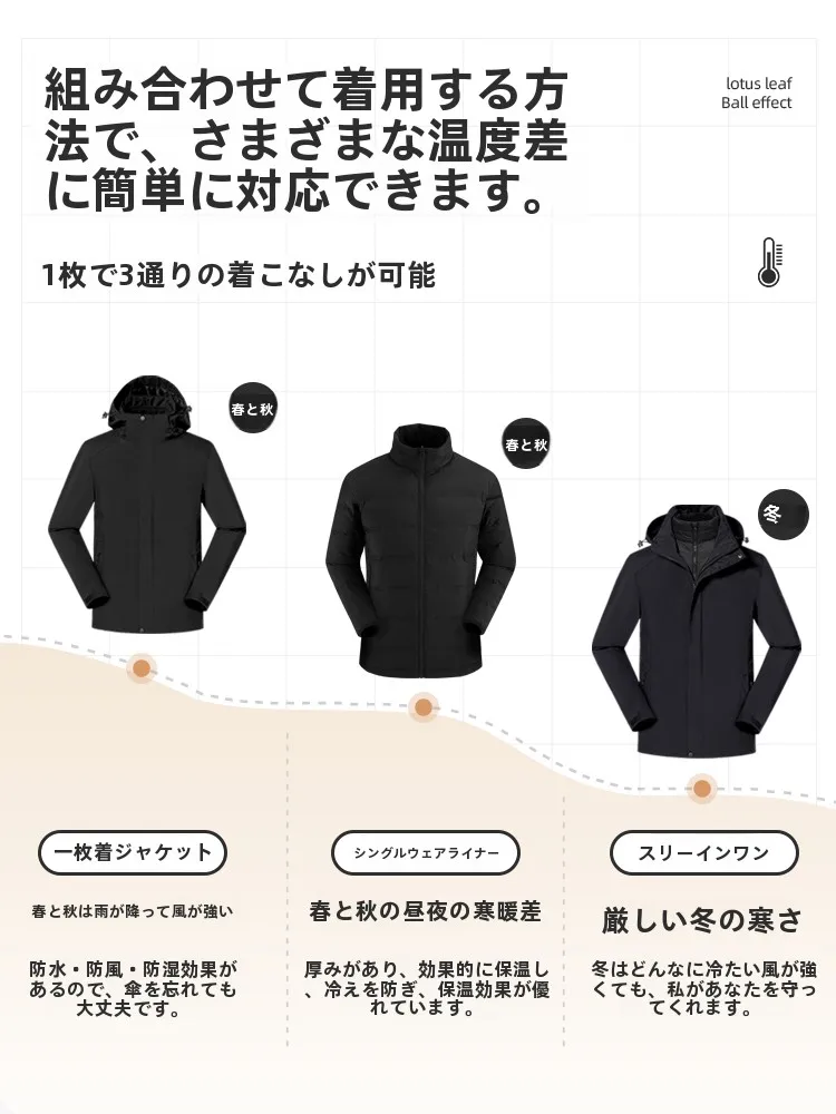 スノ ーボードジャケットを選ぶときに迷うのは、本当に何ですか？