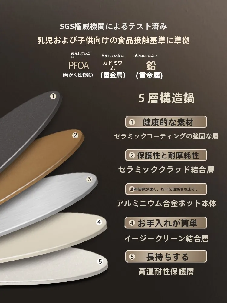 使いやすいフライパンを選ぶには？テフロン加工の24cmフライパンが本当に焦げ付きにくい理由とは？