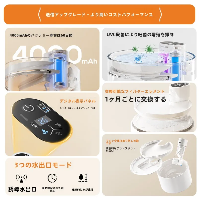 猫の給水器を選ぶときに迷うのは、本当に通気性なのか？