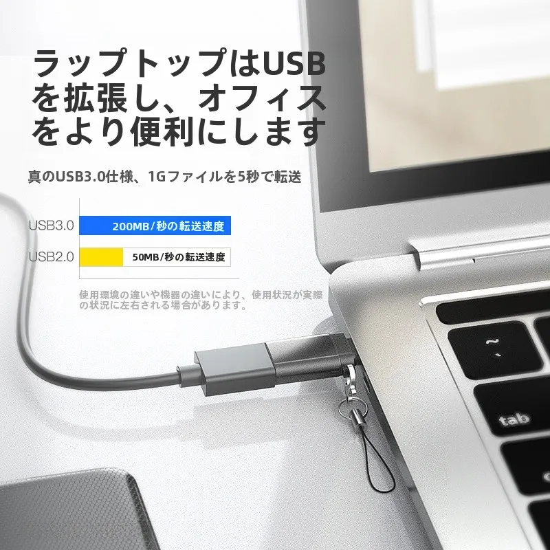 MOSWEI USB Type-C変換アダプター：OTG対応でiPhoneとAndroidの接続を実現