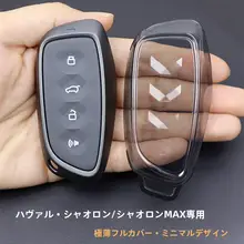 ハーヴァーシャオロンmaxキーホルダー【超薄型・透明】
