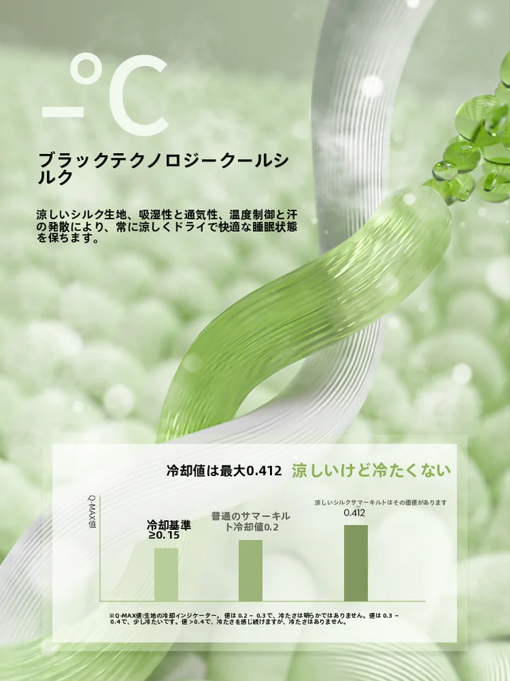 涼感のあるアイスシルク製の夏用敷布団【子供用・春秋対応・四季兼用】