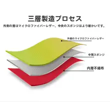 電動自転車用カゴインナー【防水・紫外線遮断・防塵】