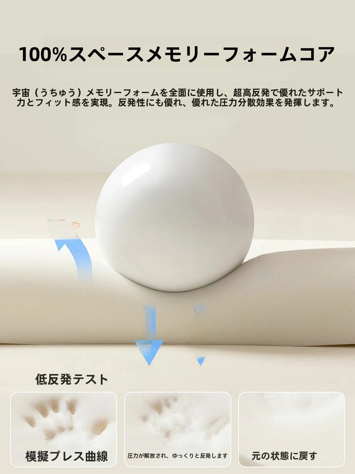 睡眠6時間と7時間の違いを比較するなら、この首支え枕が鍵になる？