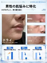 男性用保湿クリーム【極上の柔らかさ・顔用・乾燥対策】