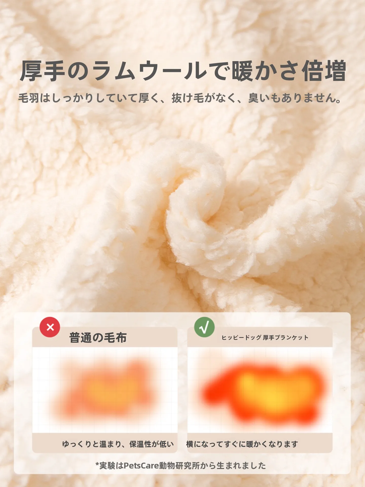 ペット用毛布【保温・秋冬用・犬と猫用】：四季対応の高保温性と通気性を実現