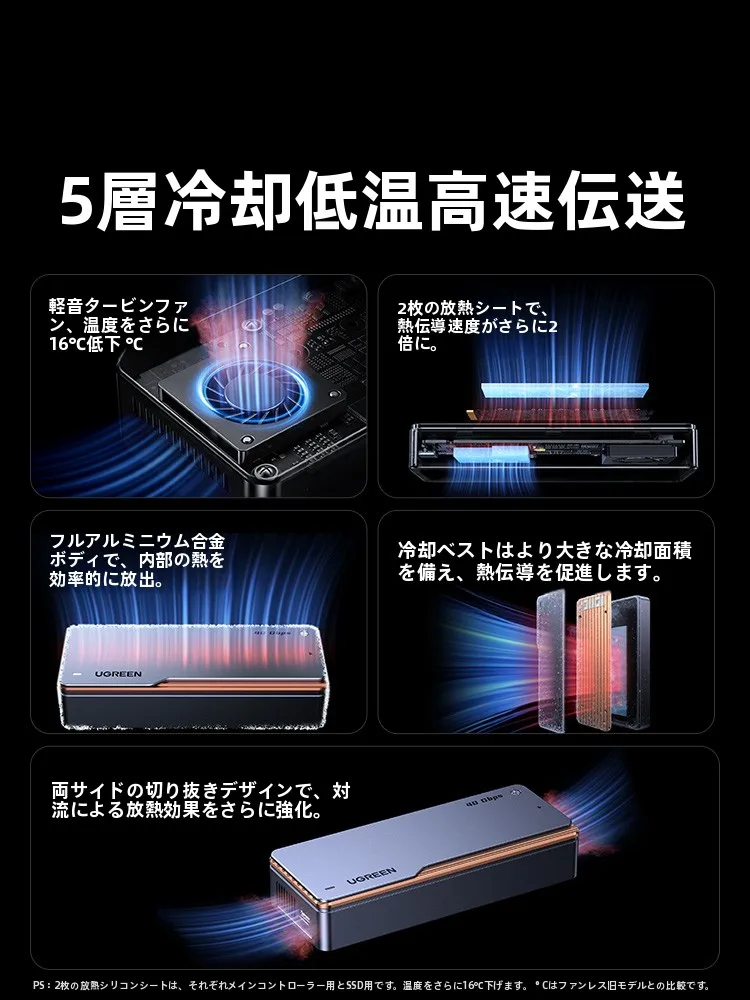 M.2 SSDケースとUSB4 SSDの融合：Thunderbolt対応ポータブルケースCM642の実用性解析