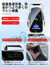 車載用スマートフォンホルダー【現代イランタ用・装飾用品】