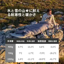 軽量で便利！羽毛ダウン寝袋【防寒・アウトドア・大人用・2way】
