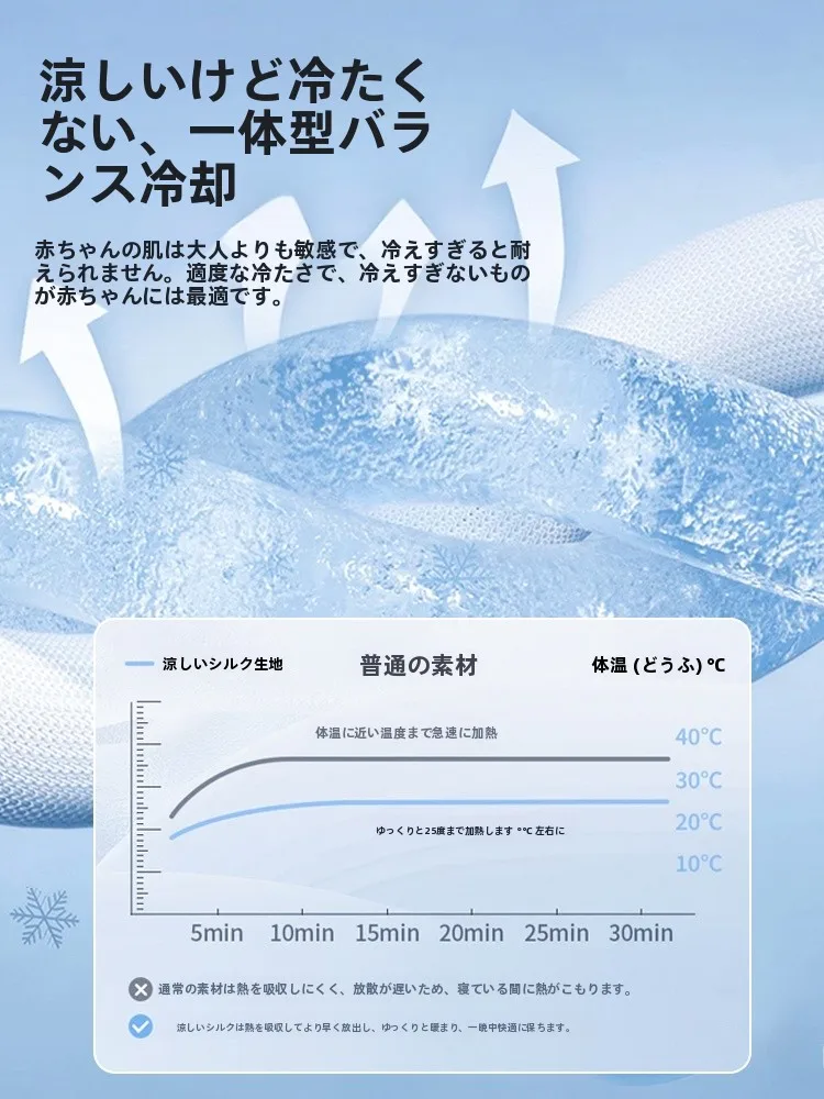 アイスシルク枕カバー：涼感と通気性を実現する高機能睡眠アクセサリー