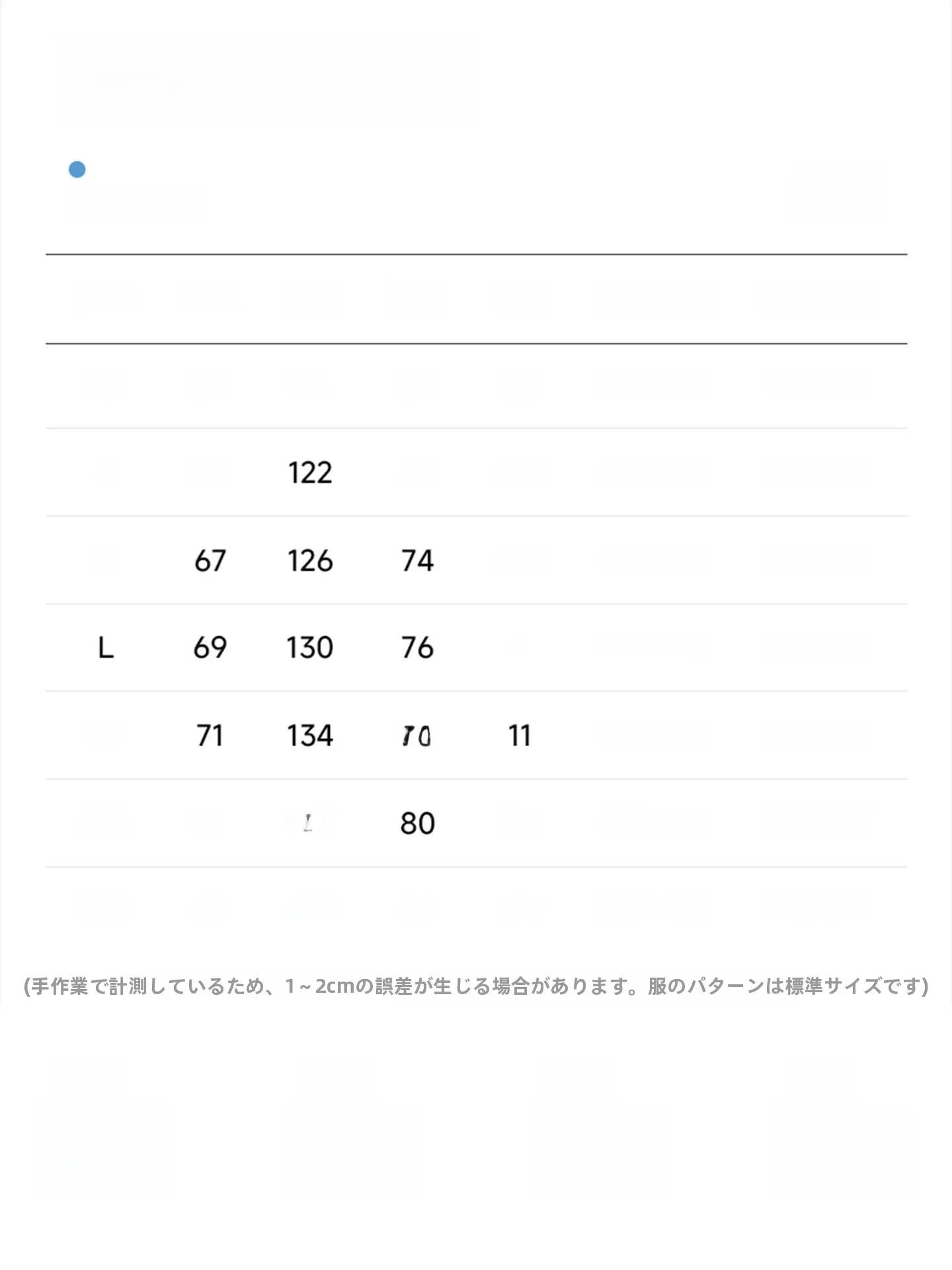 日焼け対策の服装を選ぶときに迷うのは、なぜ？