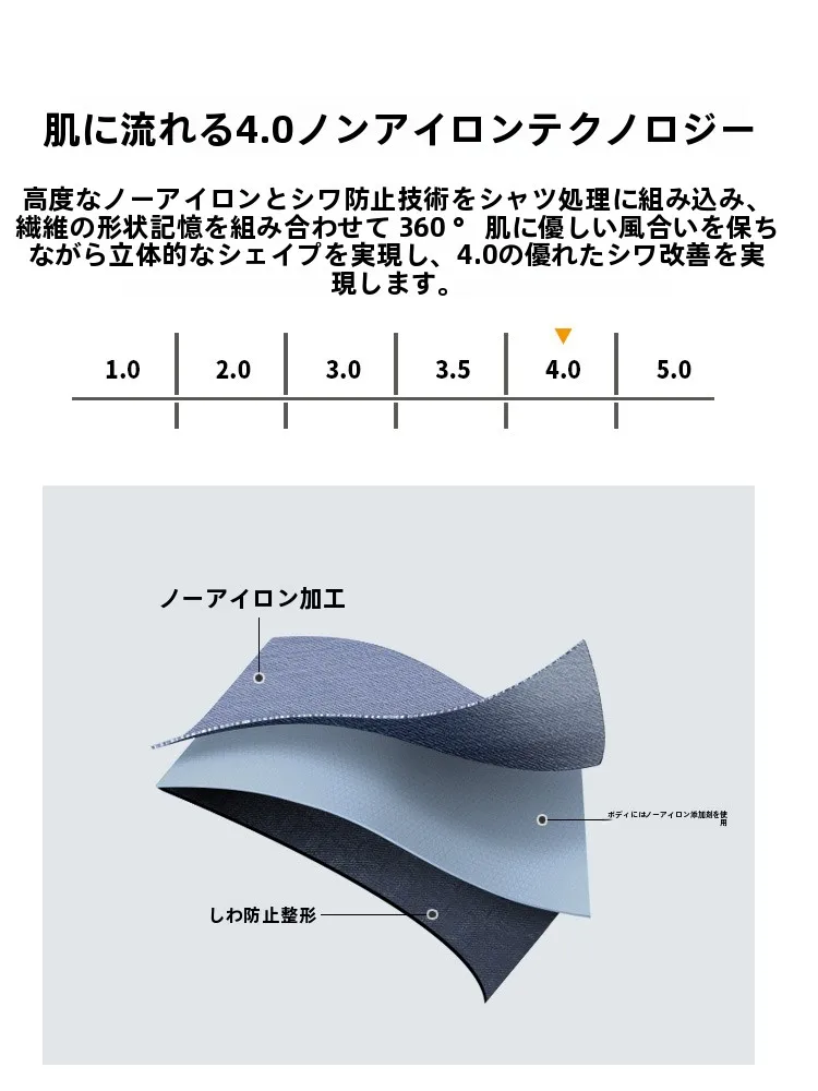 夏服メン  ズはどう選ぶ？軽量ビジネスシャツが通勤とカジュアルを両立する理由