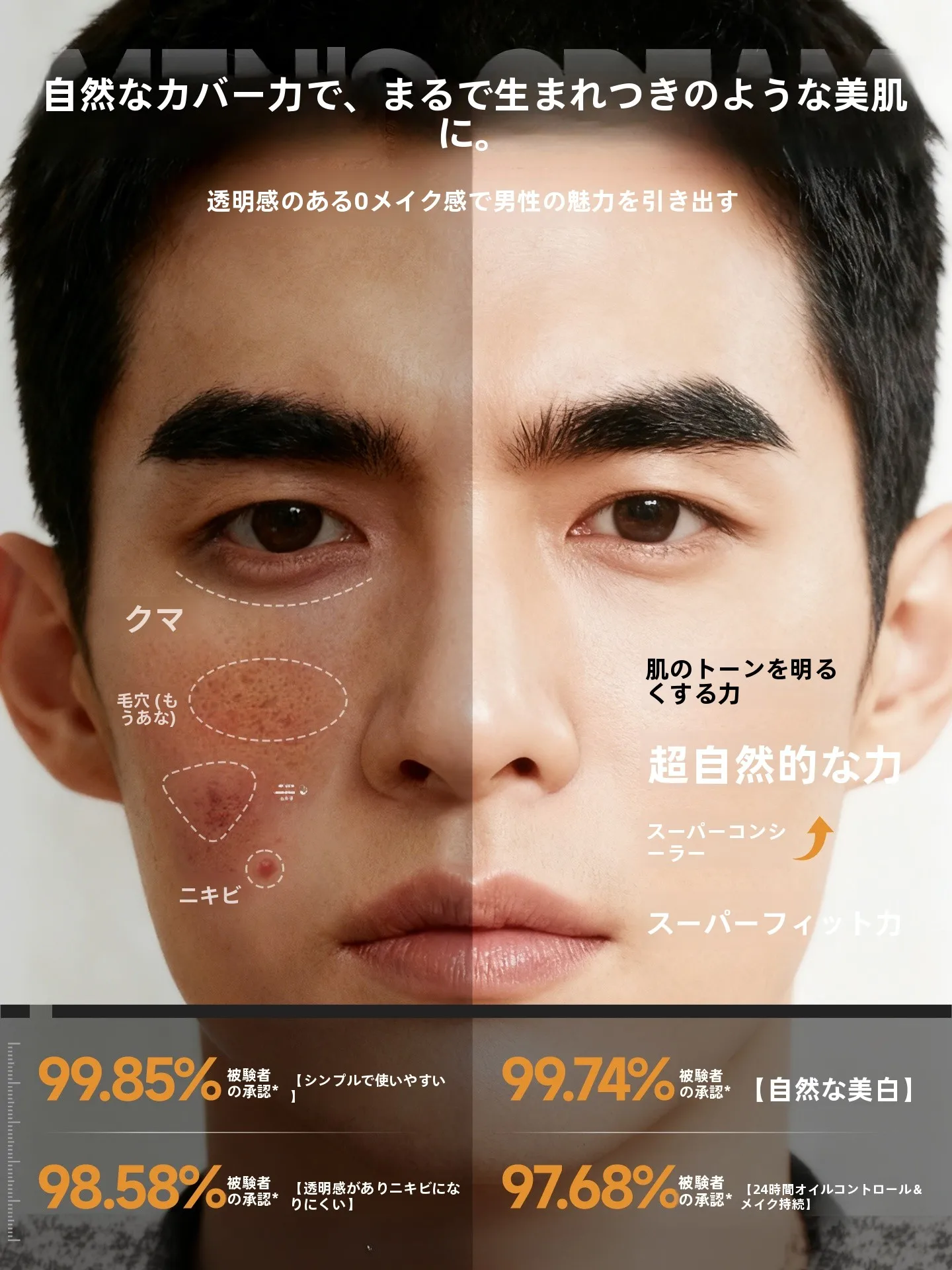 ホームベース顔 メンズ 髪型 に合う、本当の「自然な肌」はどこにあるの？